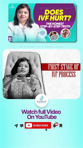 IVF Process Explained in 4 Stages | From Ovarian Stimulation to Pregnancy Test