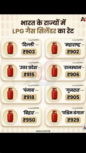 भारत के राज्यों में LPG सिलेंडर का रेट #gk #trendingshorts #shortsfeed #gs