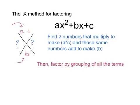 Factoring Trinomials Using the X method