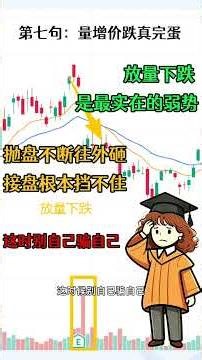 量价战法九句口诀 ，准到吓人！新手能少走十年弯路！#ai #美股 #投資 #trading #科技股 #成长股 #美股投资 #成长股 #熱門 #股市#技术分析 #macd #rsi #fvg