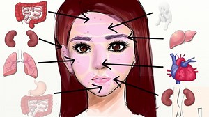 11K views · 57 reactions | In addition to expert treatment with Dr Modi, here are some helpful tips for controlling acne breakouts. Please call 011 463 8039 to book an appointment. If the line is busy, please leave a voicemail. 16 Culross Road (corner Ealing Crescent - entrance on Ealing Crescent) Culross Court (Office Park) Bryanston 2021 Google maps link below: Skin Lightening Clinic https://goo.gl/maps/5mZGHq9zqFm | Dr Modi - Skin Lightening Clinic | Facebook