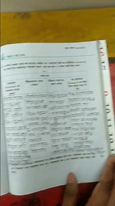 Class-7 , Science, Chapter -7 Full Solved.