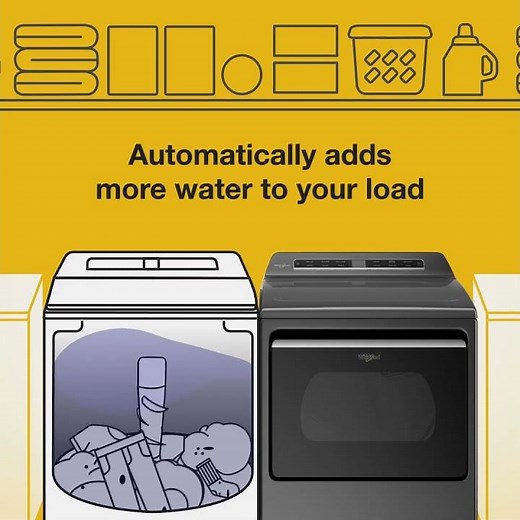 Deep Wash feature + benefits