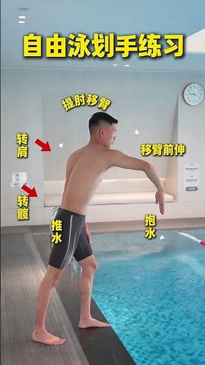 Master the Freestyle Stroke: A Guide for Aspiring Swimmers