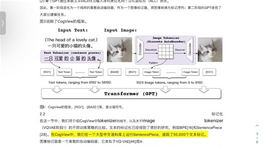 【文献解读-图像生成-附代码】用文本生成图像诶！