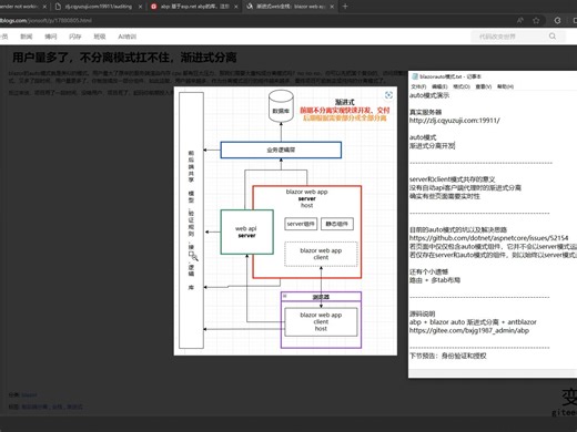 blazor web app 全栈 渐进式分离演示