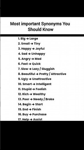 Most important synonyms you should know 🤨🤨