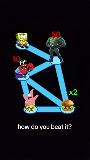 how do you beat it????