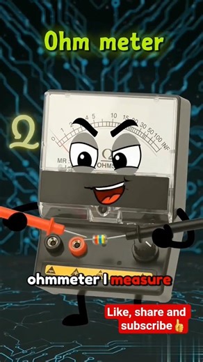 Important meters in electrical engineering explained simply #igstudycentre #Physics