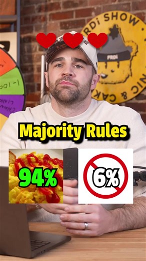 Majority Rules: Understanding Group Decisions