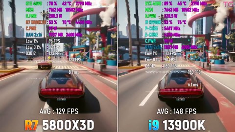 Ryzen 7 5800X3D vs Core i9 13900K - Test in 10 Games