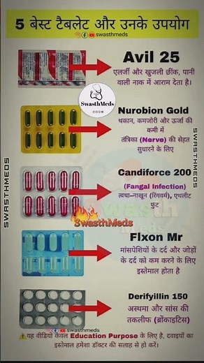5 Best Tablets Name and Uses | Common Medicines Explained | SwasthMeds