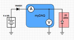 Measuring AA Battery Life for LED Pixel Halloween Costume