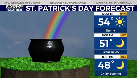 Chilly St. Patrick’s Day evening for your lucky festivities
