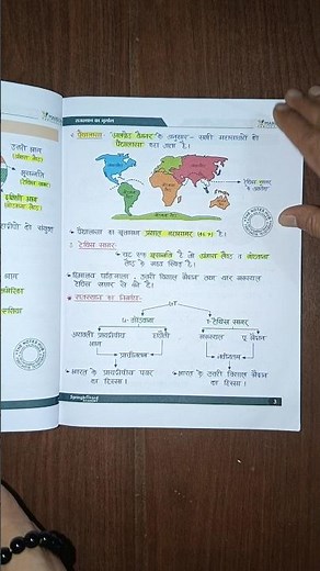 hand written notes springboard academy full review #short #viralshorts #study #motivation