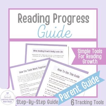 Reading Help for Parents | Complete Guide to Reading Progress, Fluency & Growth