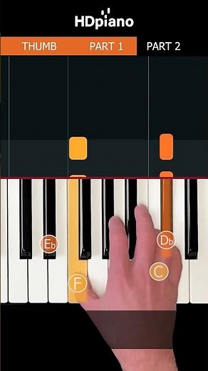 EASY piano song you need to learn! (5-notes) #shorts