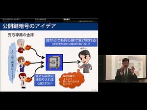 京都大学大学院情報学研究科「情報学展望1 情報セキュリティ」上田 浩 准教授 2015年4月17日-08
