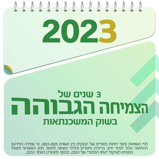 בנק מרכנתיל - 3 שנים של הצמיחה הגבוהה ביותר בשוק המשכנתאות