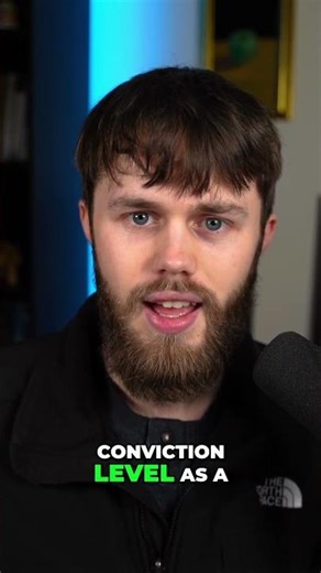 Higher Timeframe Trading Unlock Higher Conviction & Profits