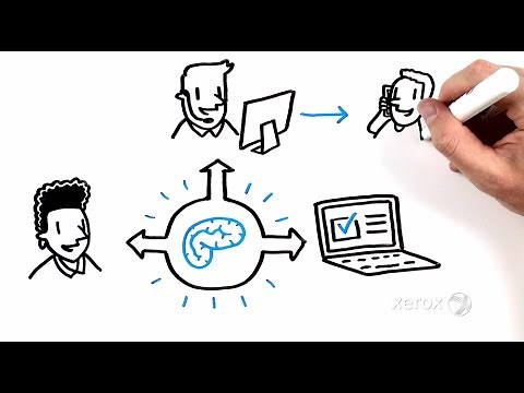 Xerox Knowledge Management System