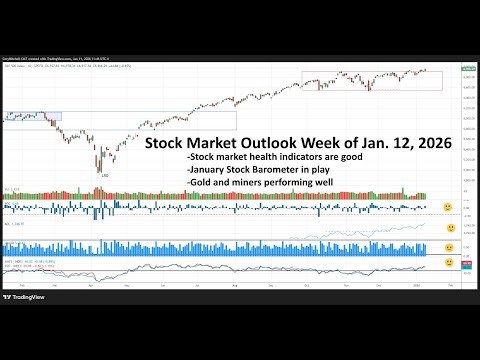 Stock Market Outlook for Week of Jan 12, 2026 - Health Indicators Good, January Barometer In Play