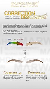 5.6K views · 459 reactions | 15-16-17 JANVIER 2025 Formation...
