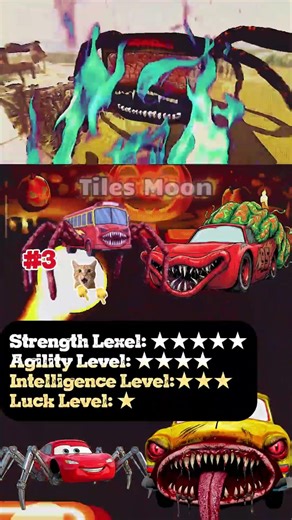 McQueen Eater vs Bus Eater vs Car Eater, who is stronger?
