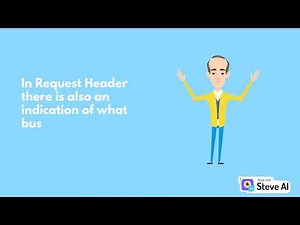 PACS.008 Message Structure with Animation | Group Header | SWIFT | ISO20022 ‪@BankingPayments‬​