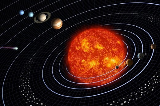 8 Nama-nama Planet di Tata Surya beserta Penjelasannya - Nasional Katadata.co.id