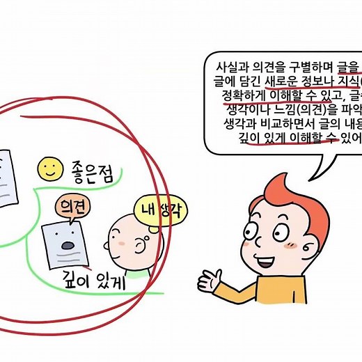 초등3학년 1학기 국어, 6단원: 자신 있게 읽고 써요 #초등국어 #3학년 #국어마인드맵 #공부발전소 #요상한노트 #사실 #의견 #글쓰기 #계획