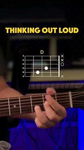 ED SHEERAN - Thinking Out Loud || Chord