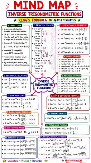 inverse trigonometric functions class 12 | ITF class 12 one shot revision