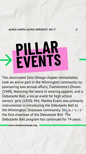 Zeta Omega Chapter: A Legacy of Sisterhood & Service