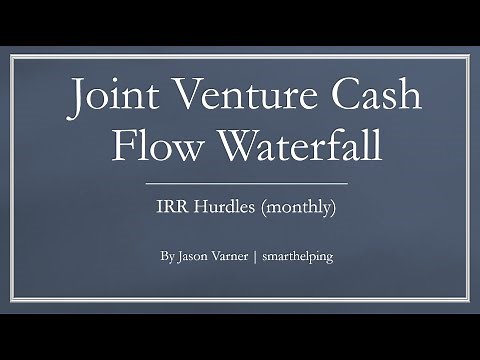 Real Estate Joint Venture: Waterfall Financial Model
