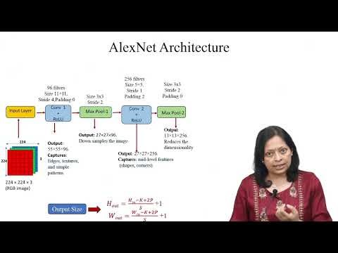 Lec 16 Architecture and Implementation of AlexNet
