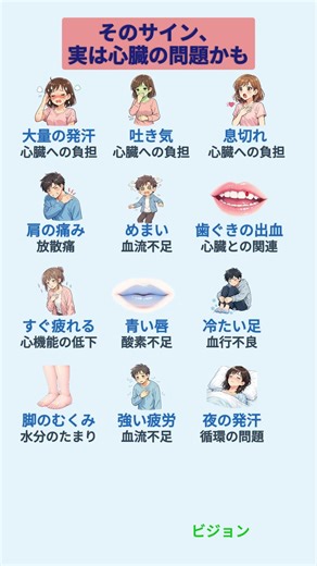そのサイン、実は心臓の問題かも