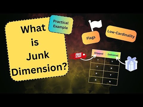 What is Junk Dimension ? | Complete Concept in 8 mins | Beginners | Datawarehouse | Tutorial |