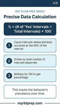 Momentary Time Sampling ABA – Most RBT Students Get Momentary Time Sampling WRONG