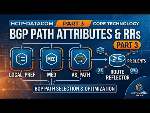 HCIP-Datacom-Core Technology - BGP Path Attributes and RRs - Part 4