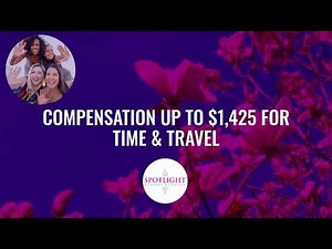 Birth Control Clinical Trial in Miami of a Patch at Spotlight Research Center