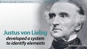 Analytical Chemistry | Definition, Impact & Examples