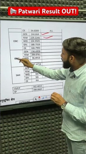 📢 Patwari Result OUT! Cut-Off & Selection List Big Update