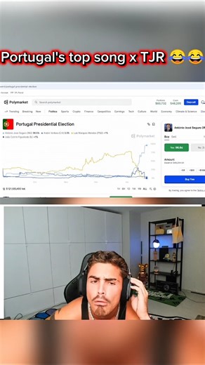 Portugal's top rated song was fire 🔥🔥#viralitypoly #shorts #tjr #trading #donaldtrump #memes #funny