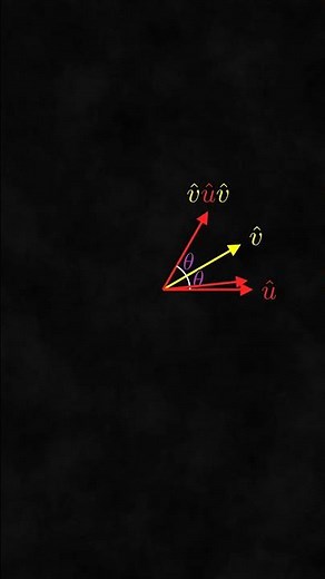 Line Reflections in Geometric Algebra