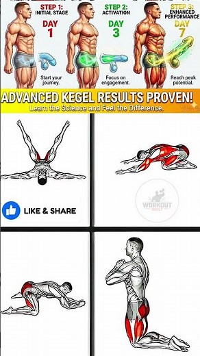 🔥 Advanced Kegel Exercises for Men | 7 Days Transformation Workout 💪