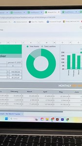 Stop guessing where your money goes. With Wall Street del Toro’s finance templates, you can easily track income, expenses, and savings in one powerful dashboard. Works for salary and freelance income. 💰 Simple. Smart. Effective. 👉 Watch the video, then click the link to get your template today. | TrackMoney