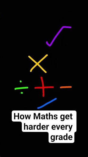#cover Math's always gets harder