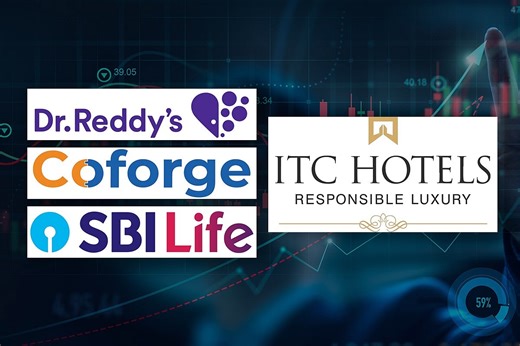 Q2 Results Highlights: Eclerx Services Announced Share Buy Back After Profit Grows; SBI Cards Net Profit Rose