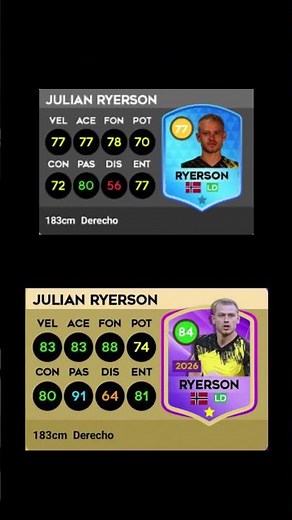 🚨 OFFICIAL: All 12 NEW Dream Stars in DLS 26! 🌟 (April Update)